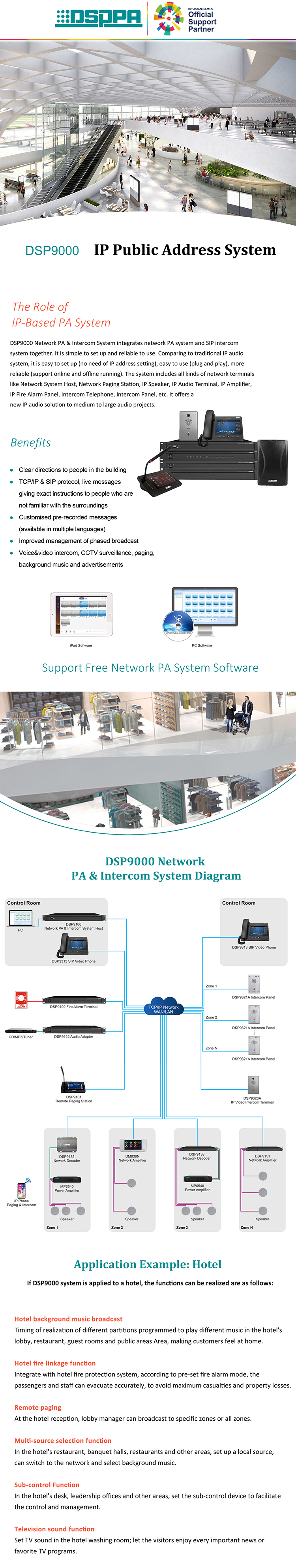 DSP9000 IP Network PA & Intercom System (SIP)