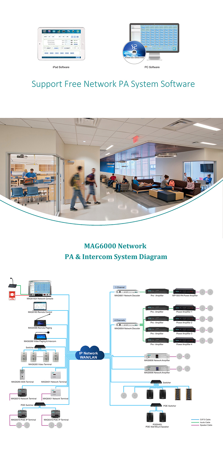 MAG6000 IP Network PA System