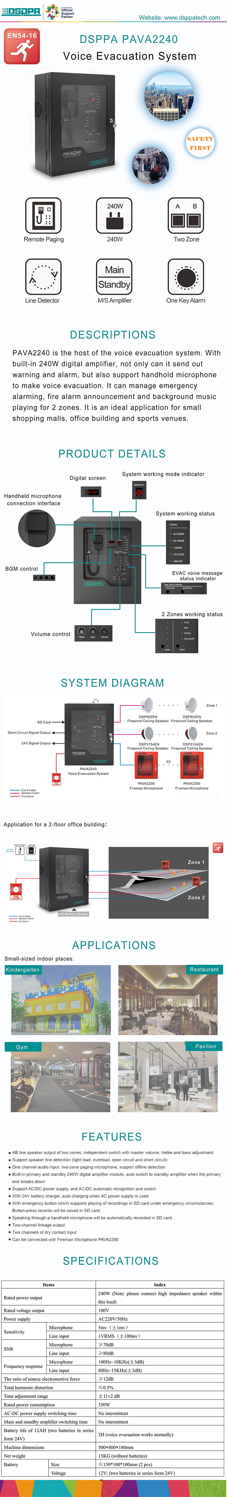 PAVA2240 Voice Evacuation Alarm System