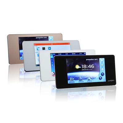 Auxdio Intelligent Music System