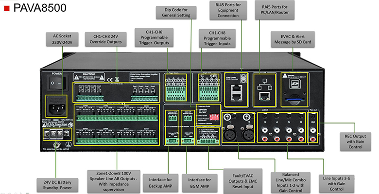 PAVA8500 Voice Alarm Mixer Amplifier